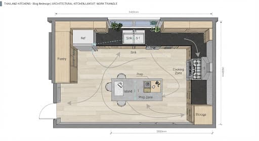 Open Concept Living: Designing a Kitchen That Connects the Whole Home
